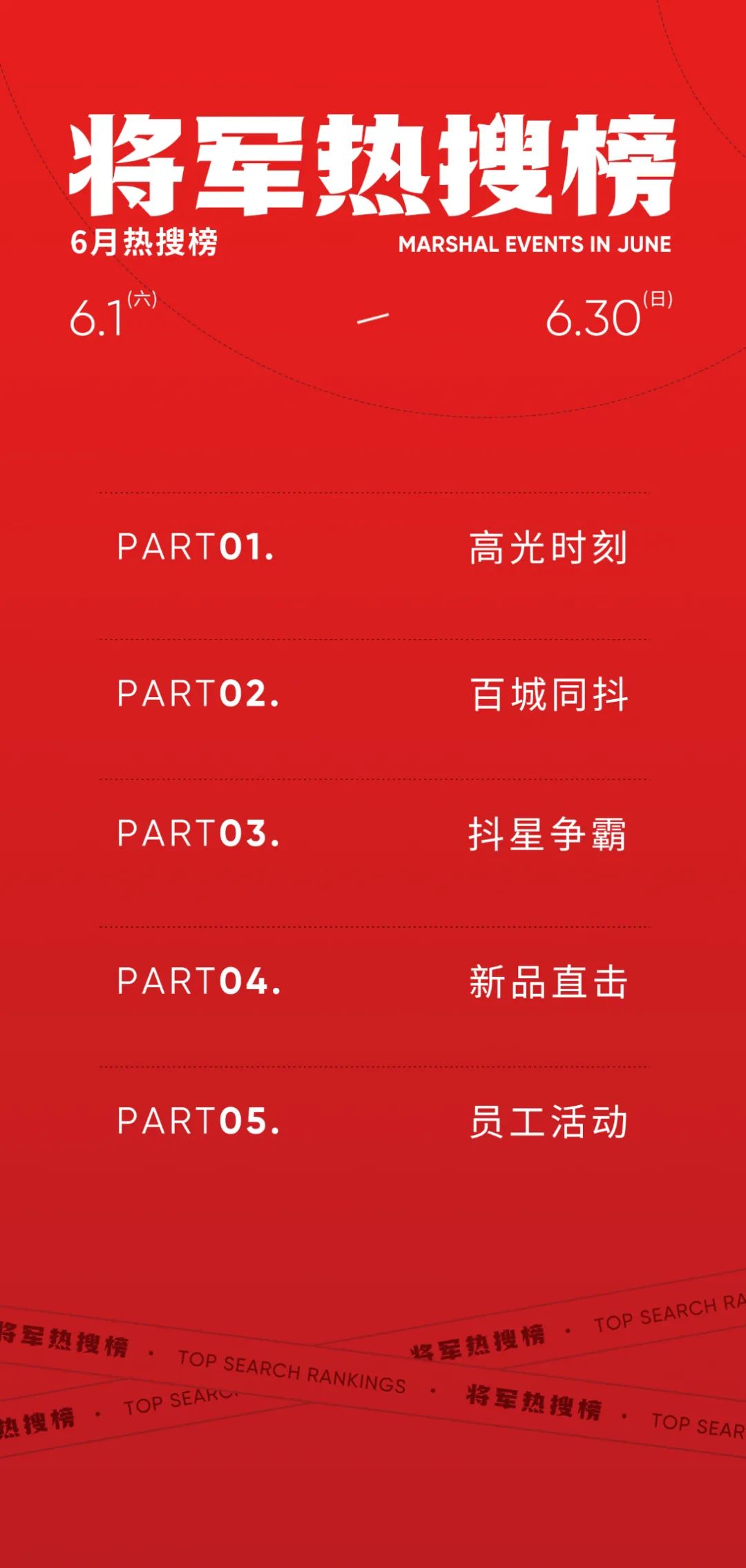 馳而不息，追光前行丨將軍陶瓷集團六月熱搜榜