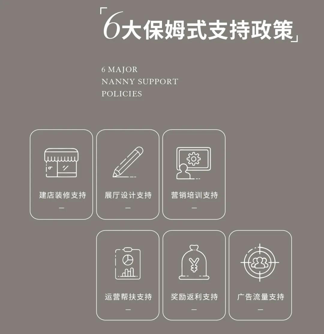 人物專訪|譚肖文：堅持“好產品+好服務”，走好品牌營銷的最后一公里(圖9)