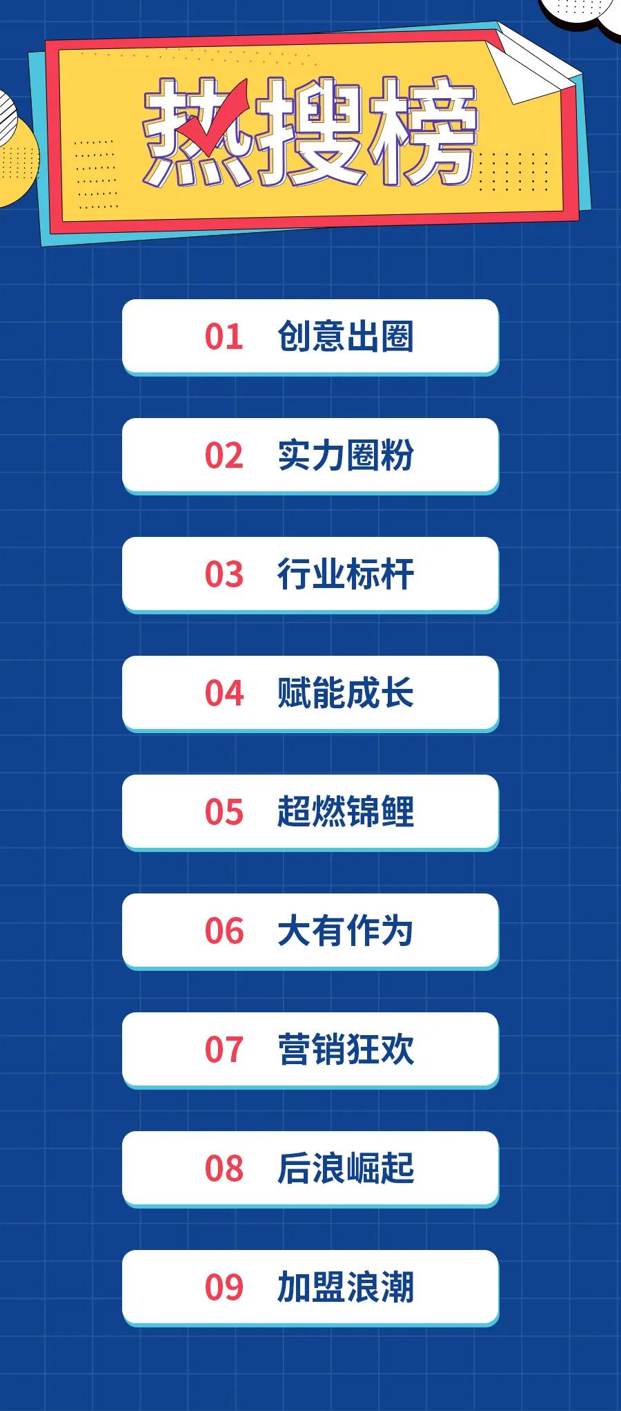 十月熱搜榜 | 立足新起點，邁上新征程(圖1)