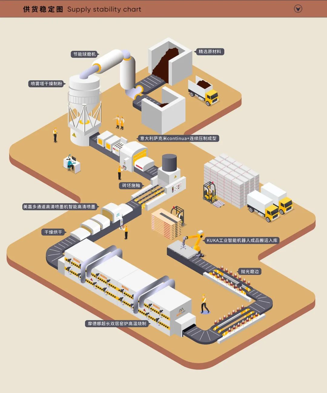 扛起質量旗幟，樹起中國品質新標桿(圖5)