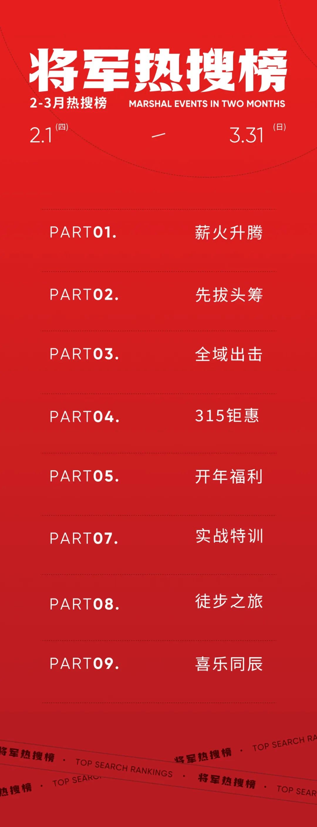 騰龍啟幕，揚(yáng)起新航丨將軍陶瓷集團(tuán)二、三月熱搜榜(圖1)