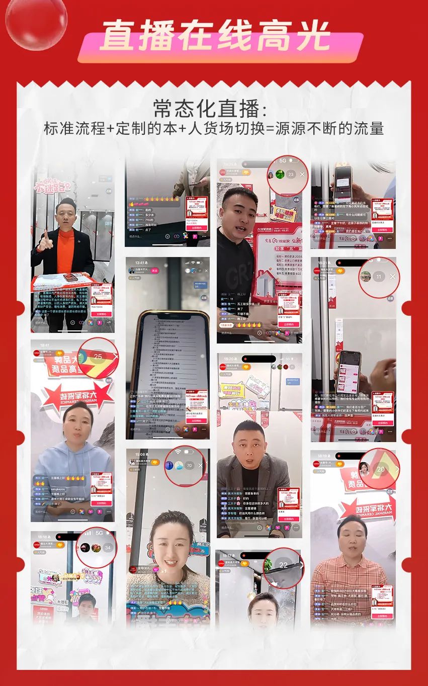 騰龍啟幕，揚(yáng)起新航丨將軍陶瓷集團(tuán)二、三月熱搜榜(圖9)