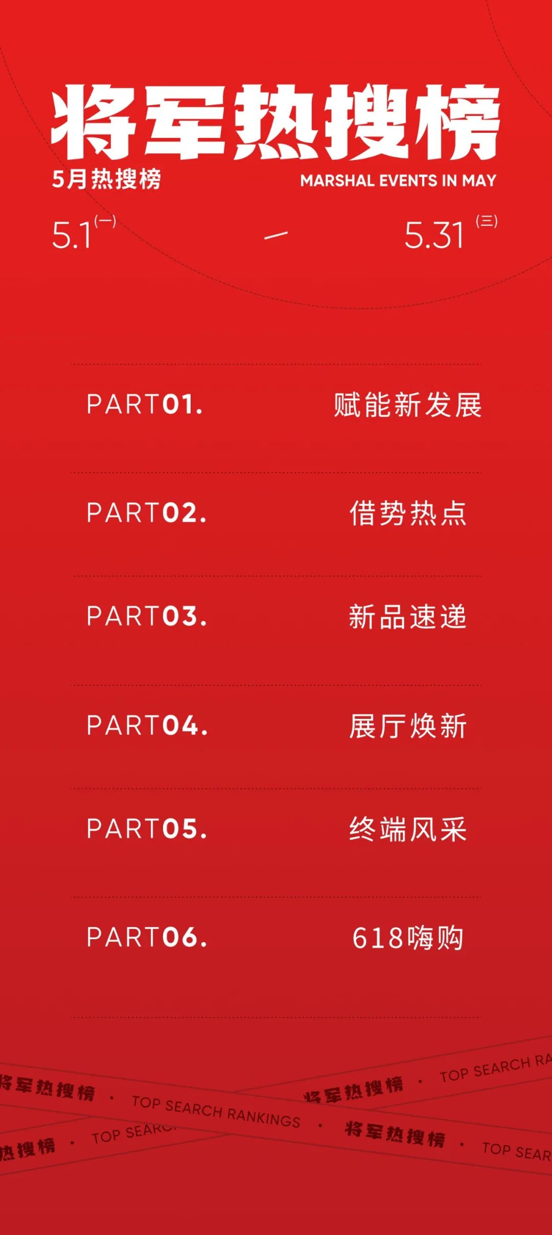 五月熱搜榜|凝聚磅礴力量，奮進新征程(圖1)