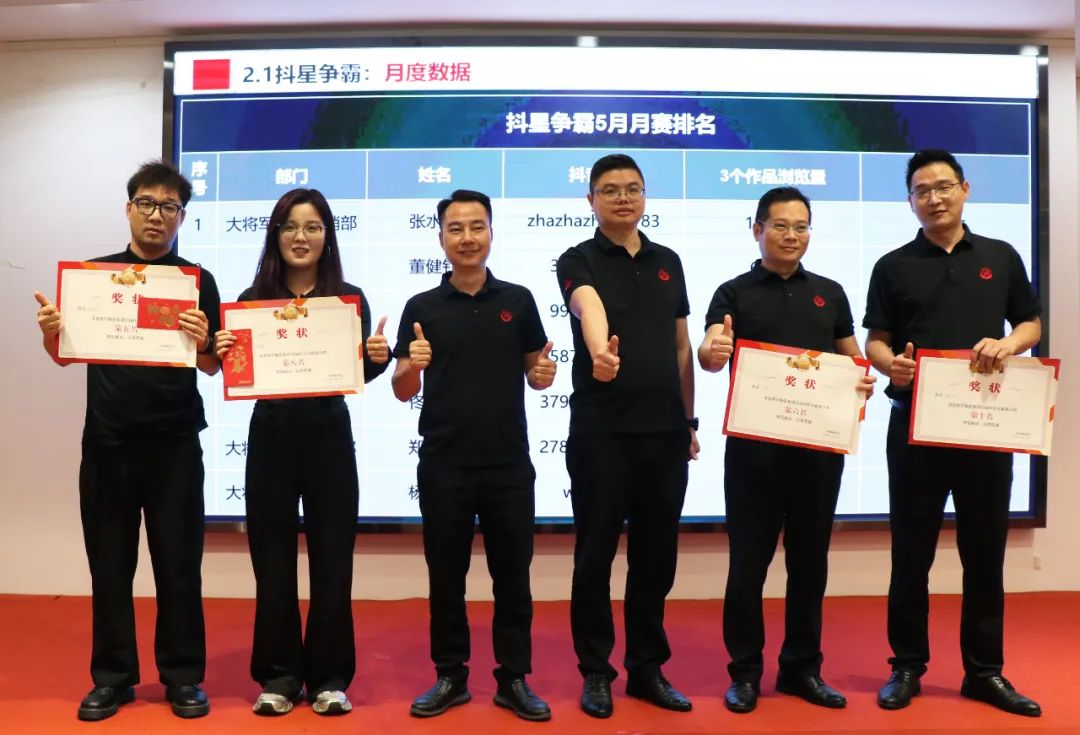 馳而不息，追光前行丨將軍陶瓷集團六月熱搜榜(圖19)