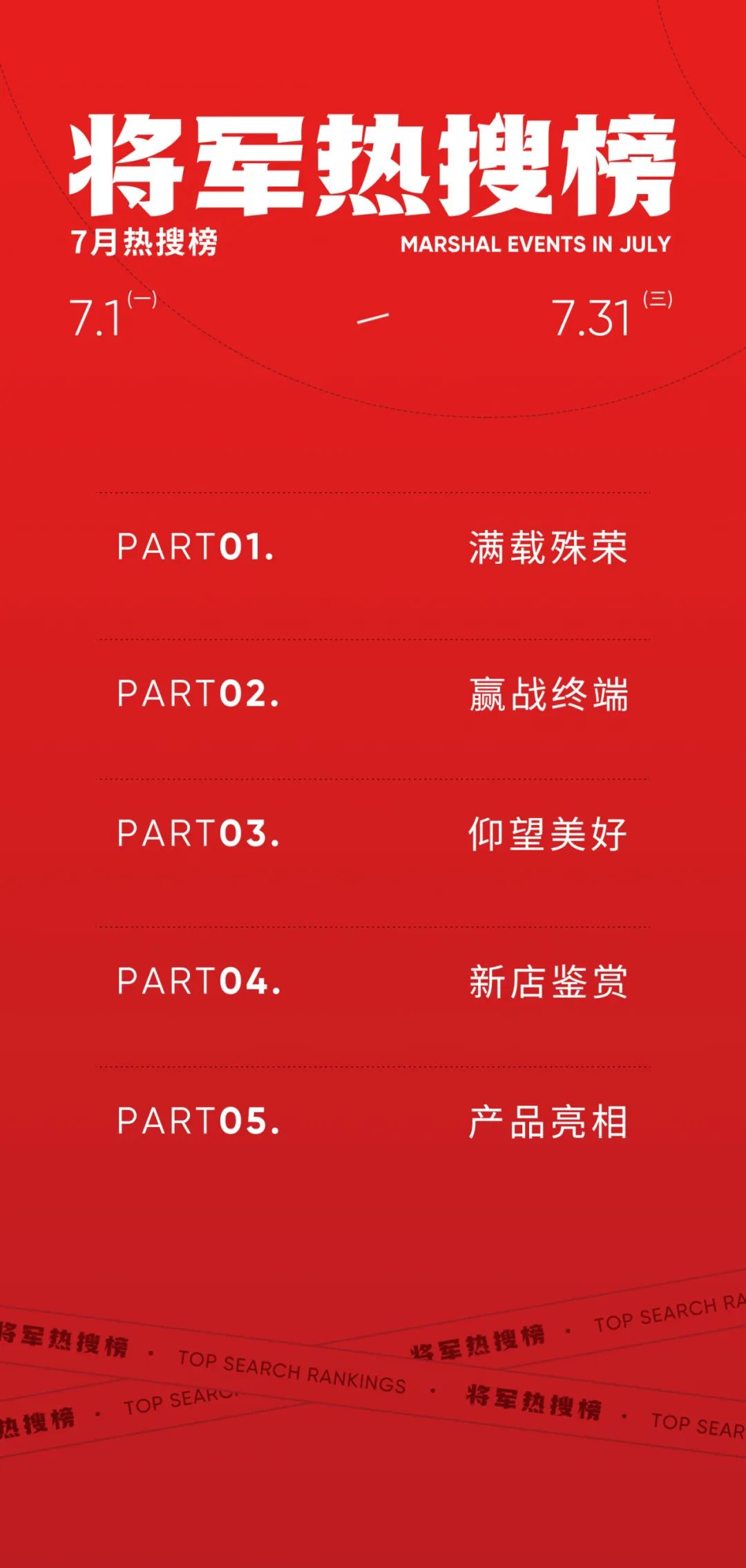 銳意進取，多維制勝 | 將軍陶瓷集團七月熱搜榜(圖1)
