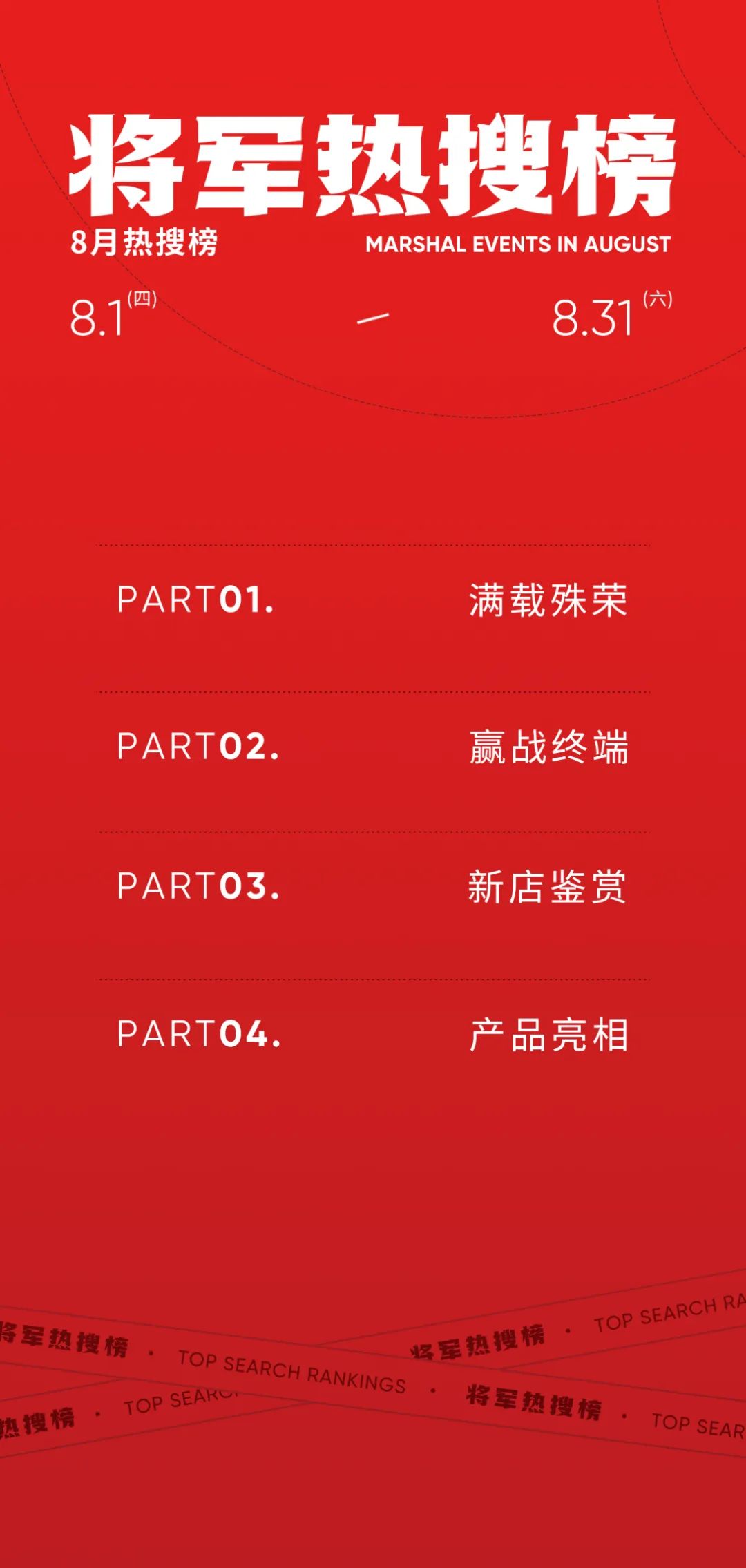 向陽而生，毅然而行丨將軍陶瓷集團八月熱搜榜(圖2)