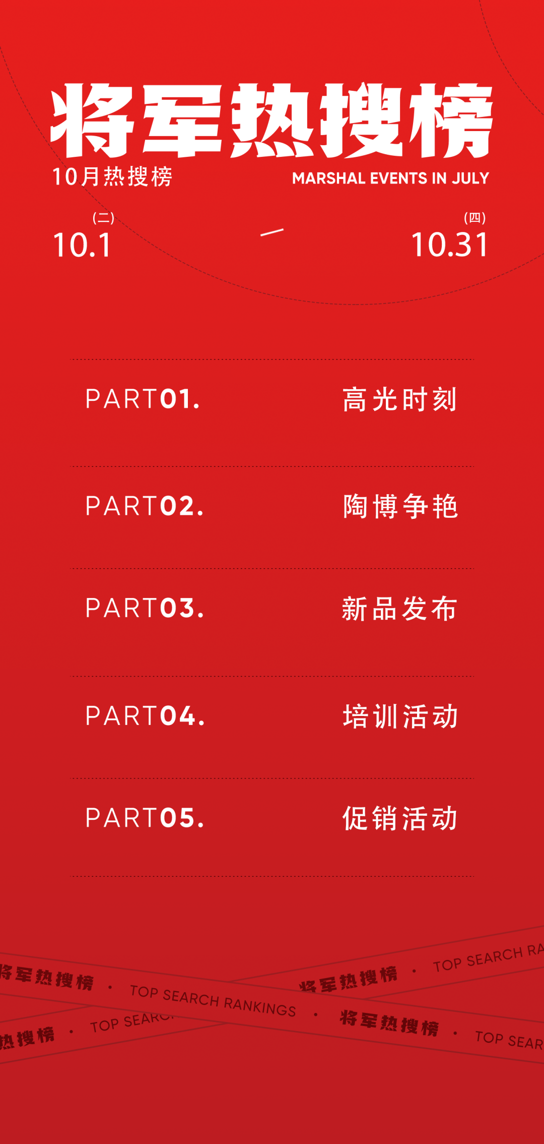 陶博爭(zhēng)艷，多點(diǎn)開花丨將軍陶瓷集團(tuán)十月熱搜榜(圖1)