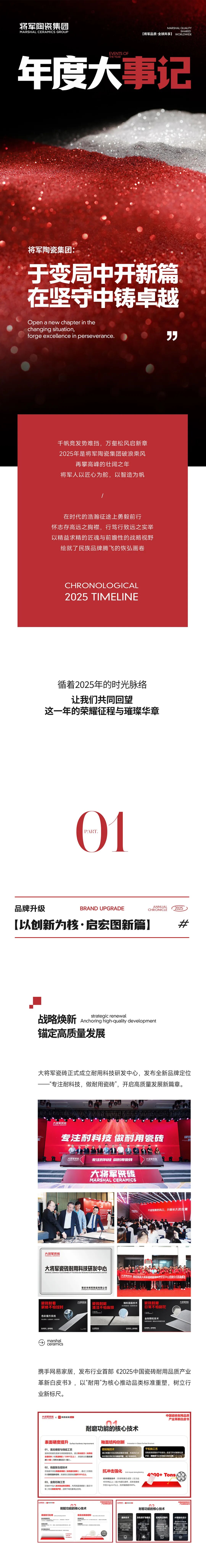 年度大事記 | 將軍陶瓷集團：于變局中開新篇，在堅守中鑄卓越(圖1)