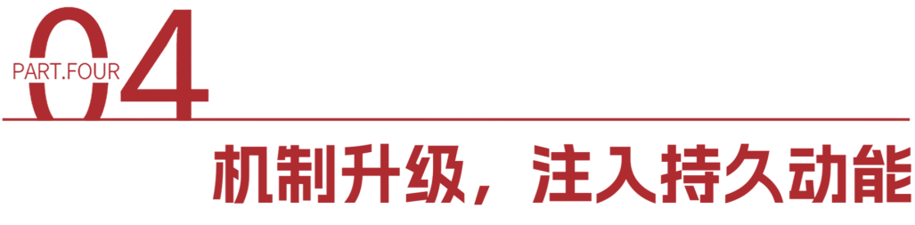 將軍陶瓷集團1-3月榮譽表彰盛會：聚榜樣力量，啟奮進新篇(圖62)